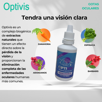 Optivis® - El alivio de tus Ojos