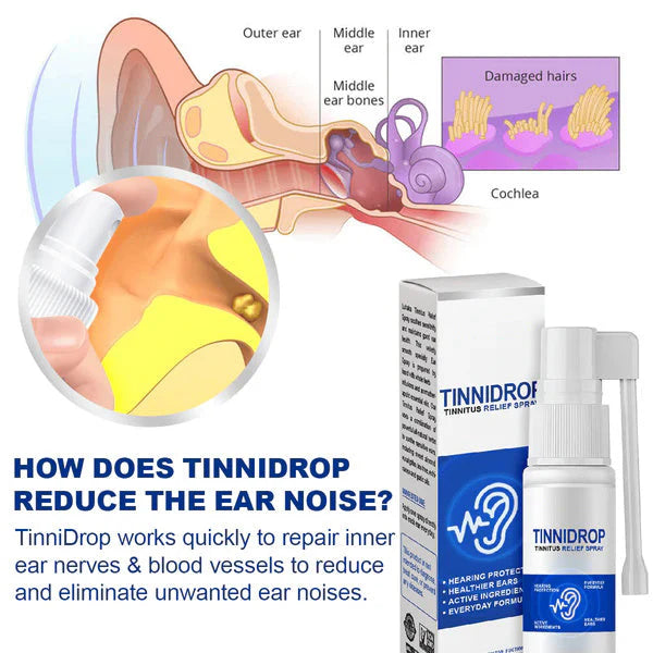 TinniDrop® - Eliminador de Tinnitus