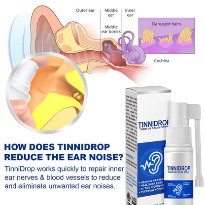 TinniDrop® - Eliminador de Tinnitus